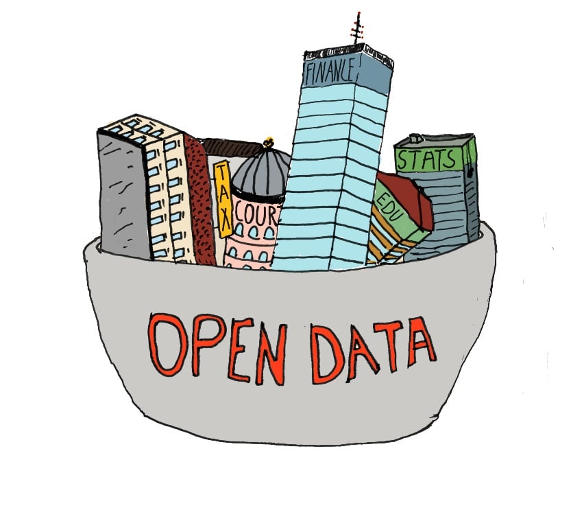 opendataarthro